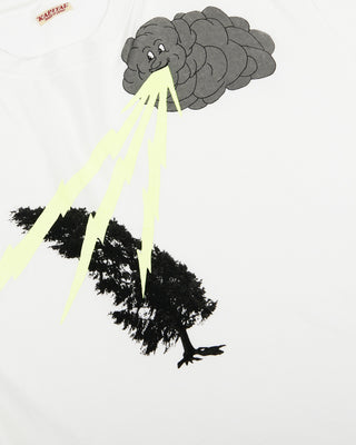 KAPITAL -20/ JERSEY CRE T (THUNDER & CONIFER) K2304SC129